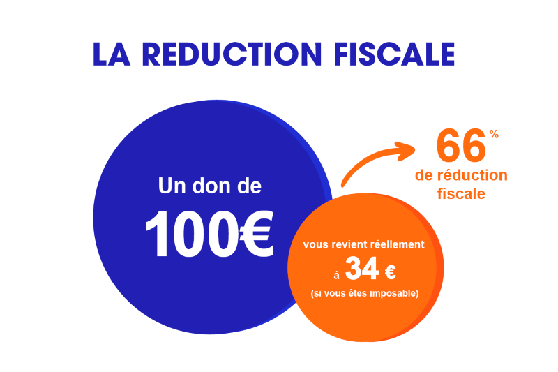 Visuel_réduction-fiscale mini