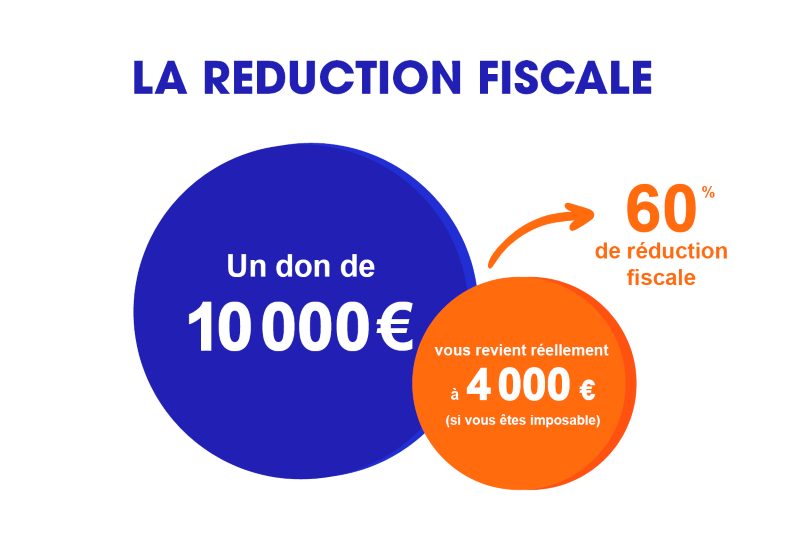 Visuel_réduction-fiscale2 mini